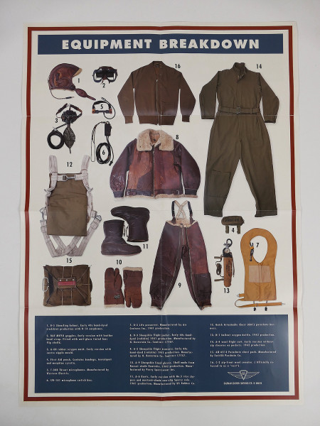 Eastman Leather Clothing Poster USAF flight jacket Pilot jacket Leather Airmen WW2